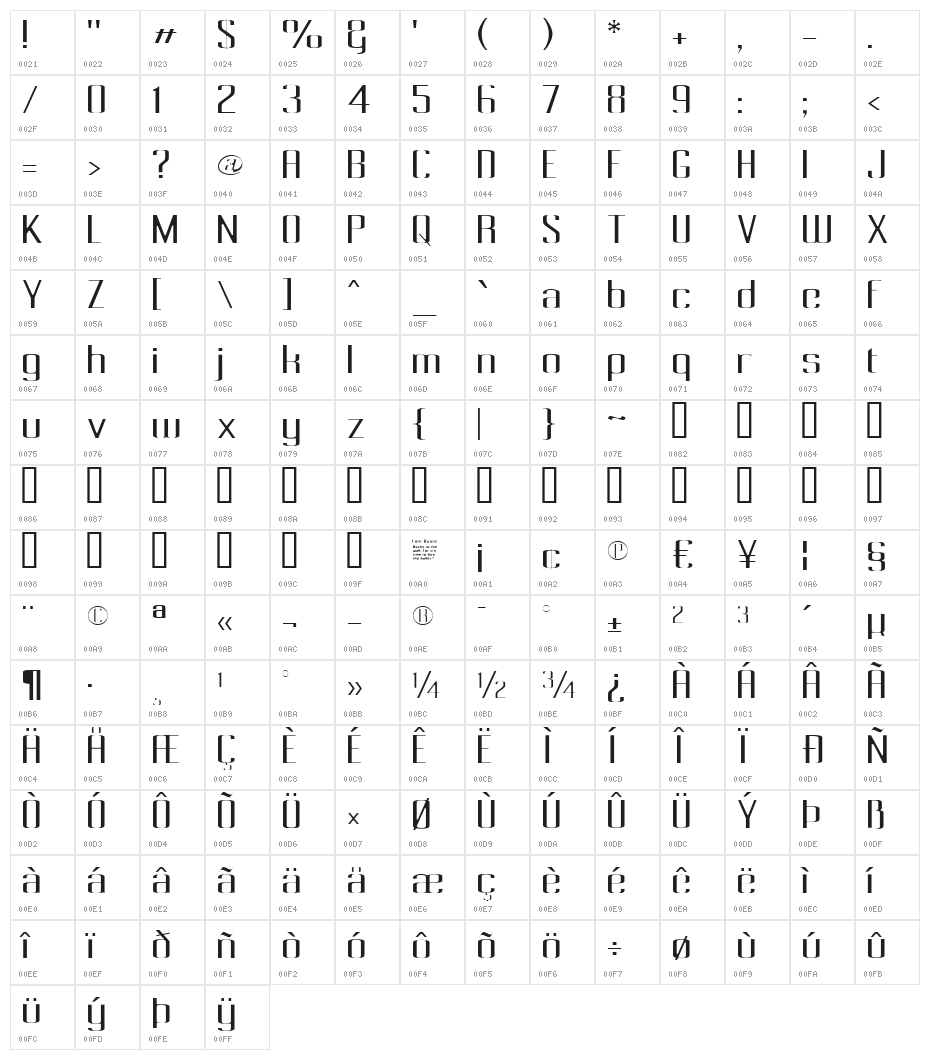 Pecot Light Character Map