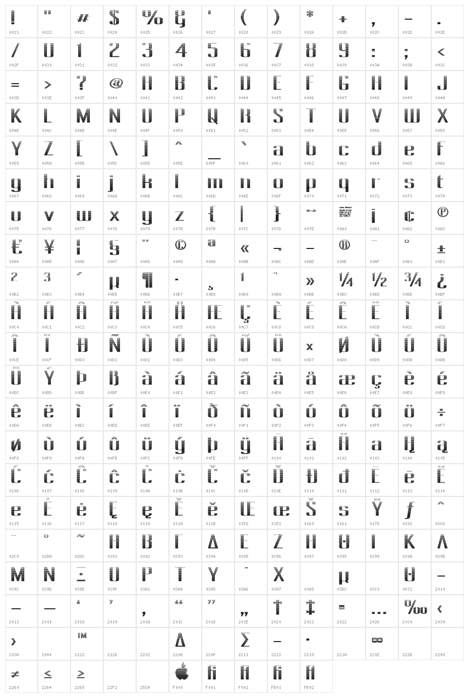 Pecot Lined Jewel Character Map