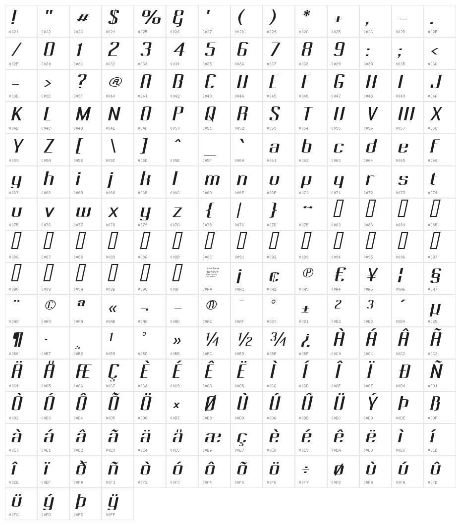 Pecot Oblique Character Map