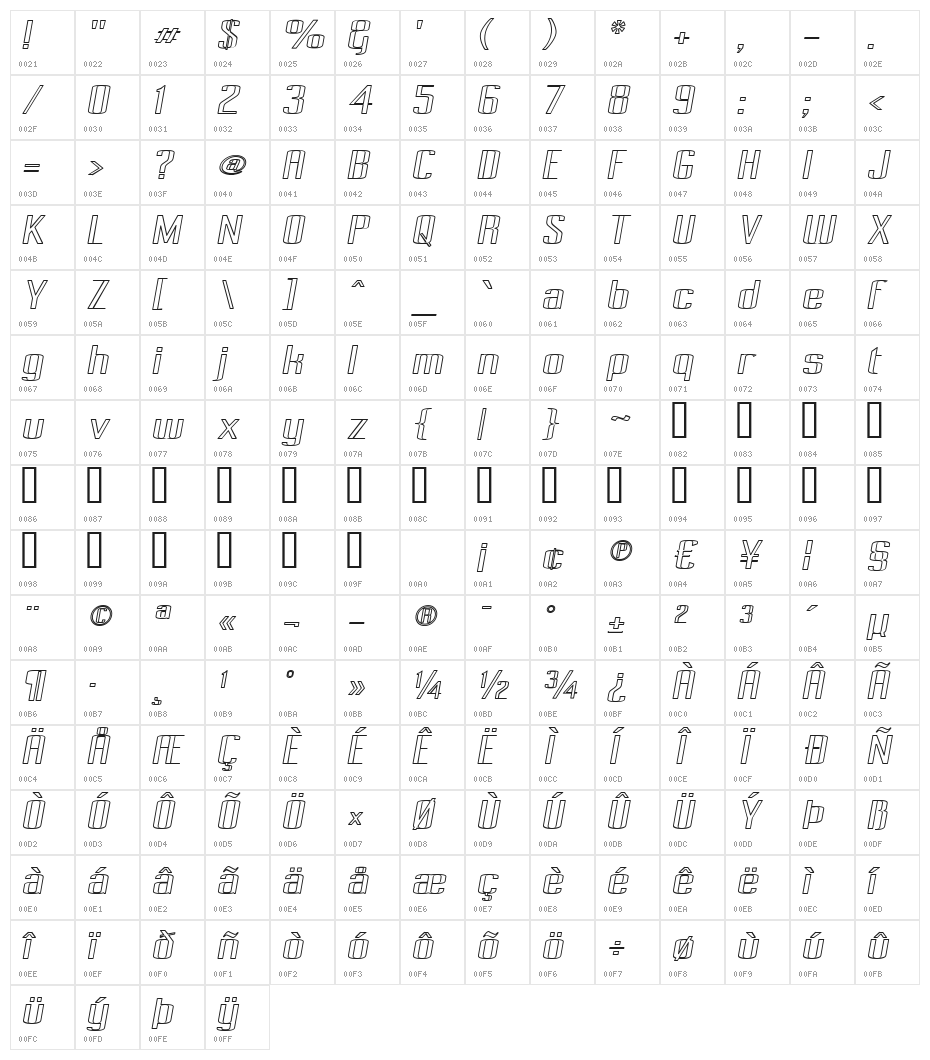 Pecot Outline Oblique Character Map