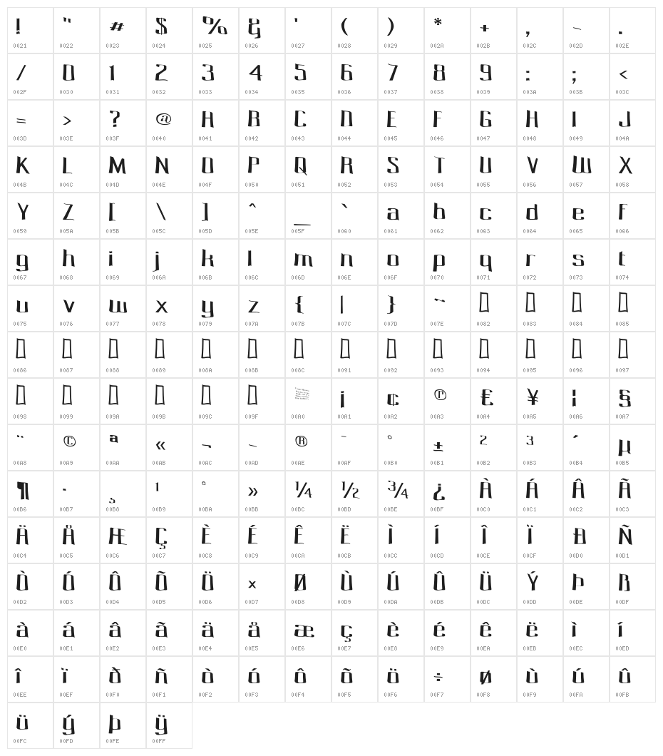 Pecot Spacewarp Character Map