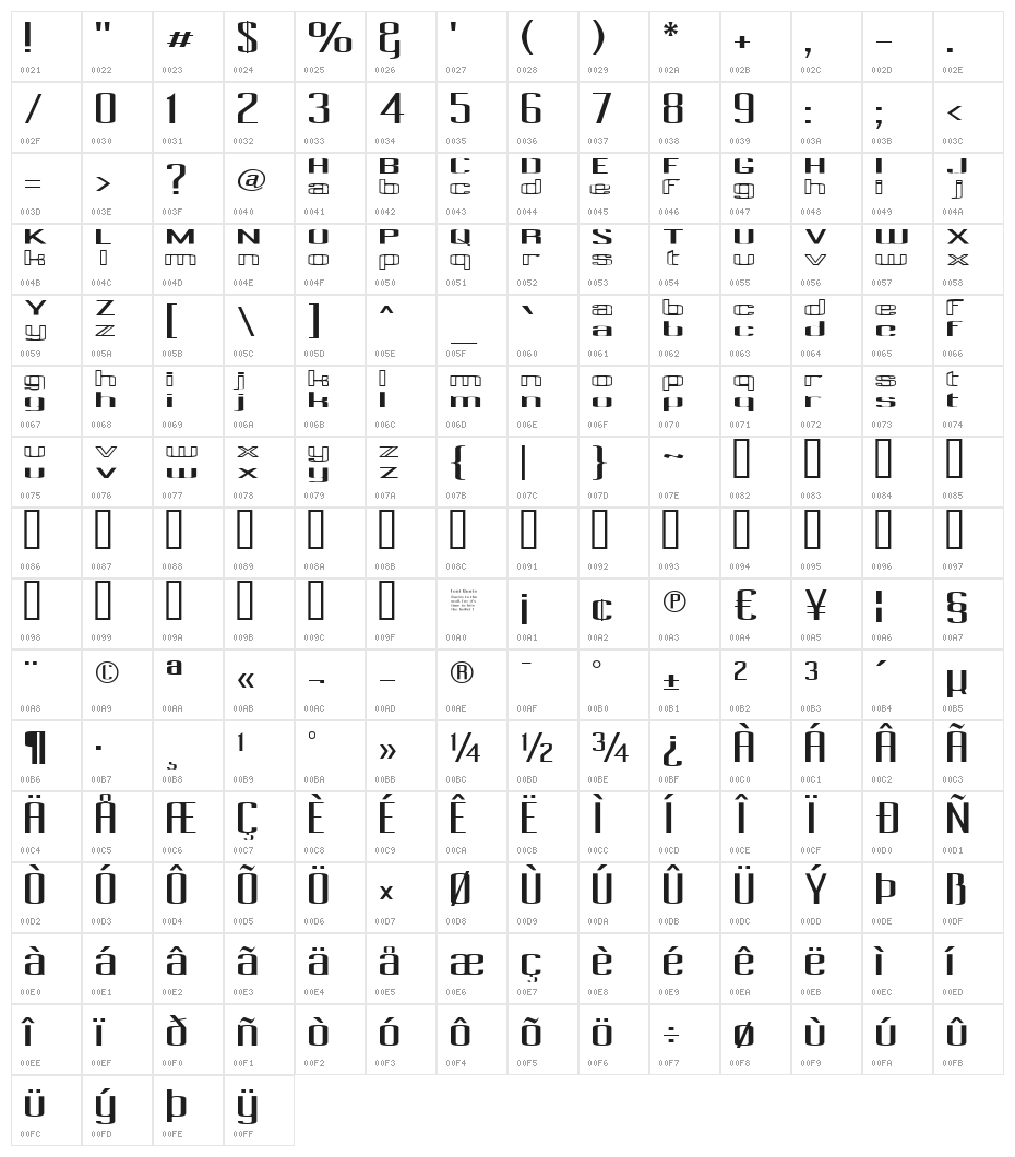 Pecot combined Character Map