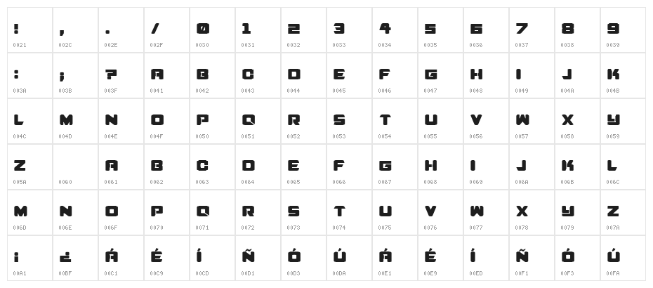 Pedrosky Regular Character Map