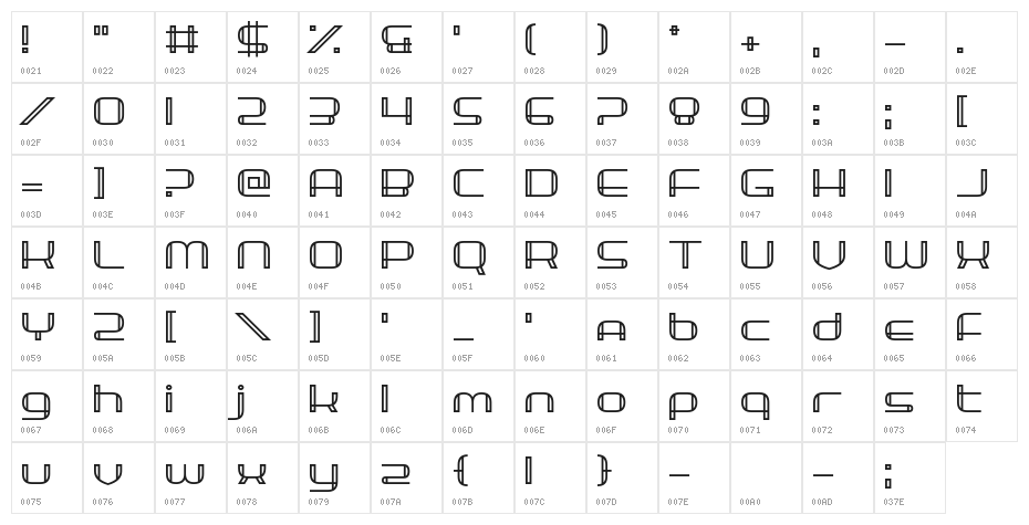 Peekavous Character Map