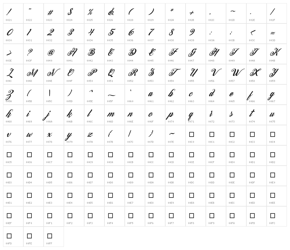 Peenguin Italic Character Map