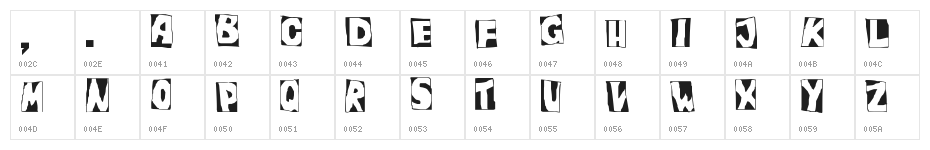 PeepShow Character Map