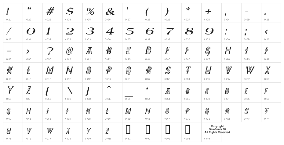 Pee's Celtic Italic Character Map