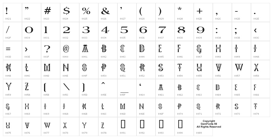 Pee's Celtic Plain Character Map