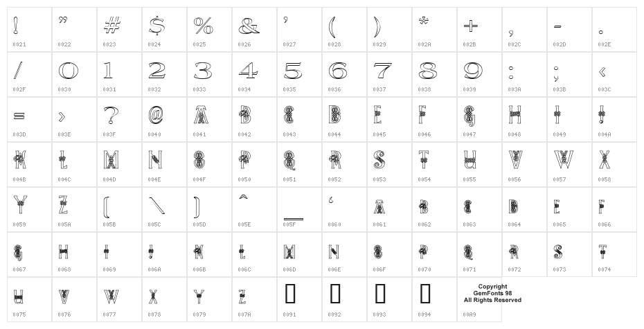 Pee's Celtic outline Character Map