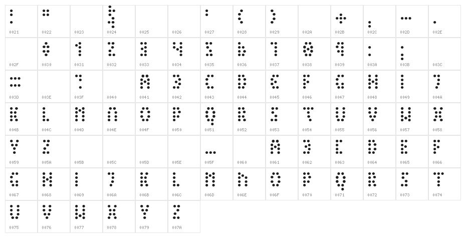 Peex ExtraLight Character Map