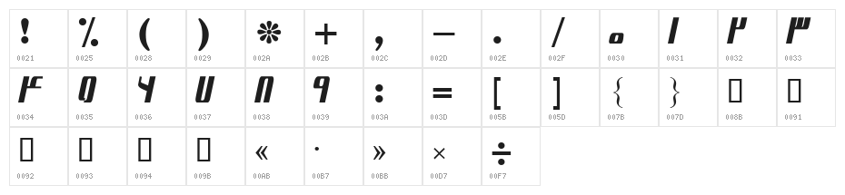 Pegaah Character Map