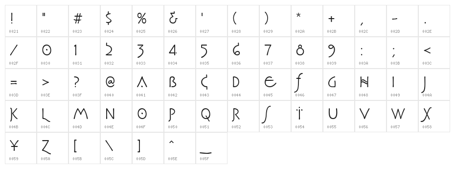 PegasusNormal Character Map