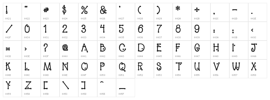 PeggyFont Bold Character Map