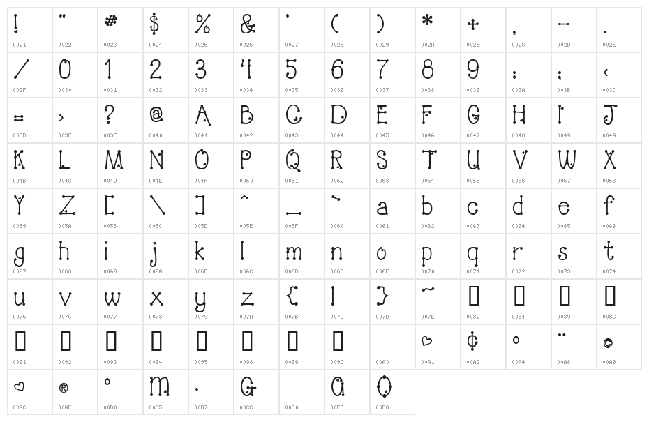 PeggyFont DemiBold Character Map