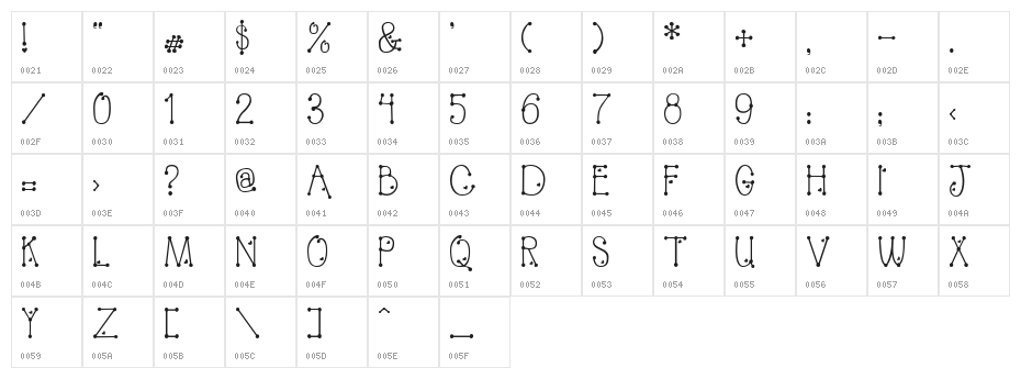 PeggyFont Light Character Map