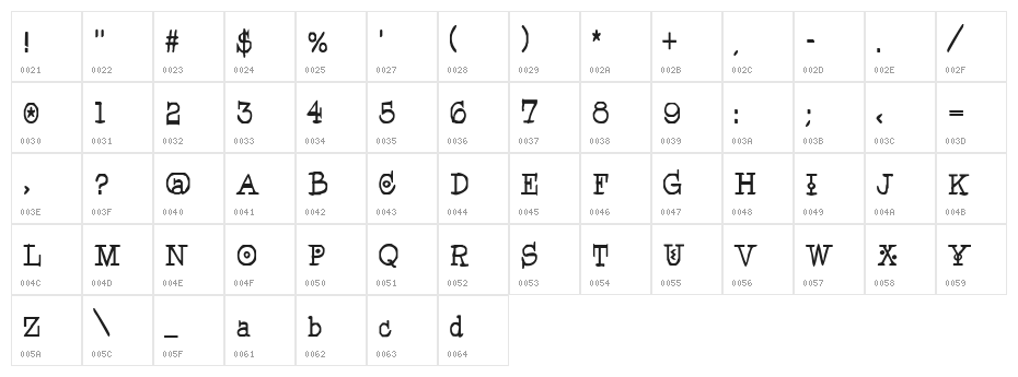 Pegyptienne Character Map