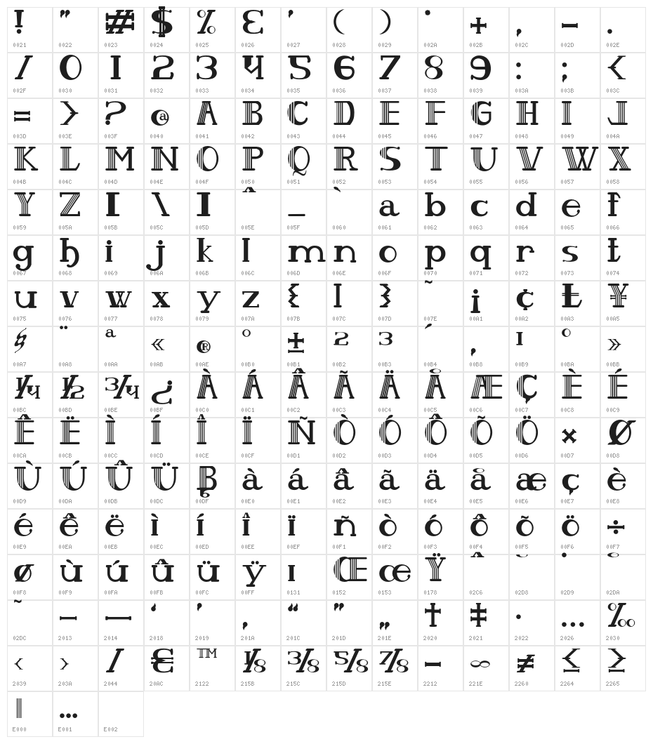 PeixesESubpeixes Character Map