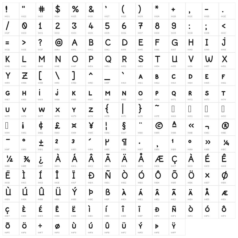Pek Komik Sans Character Map