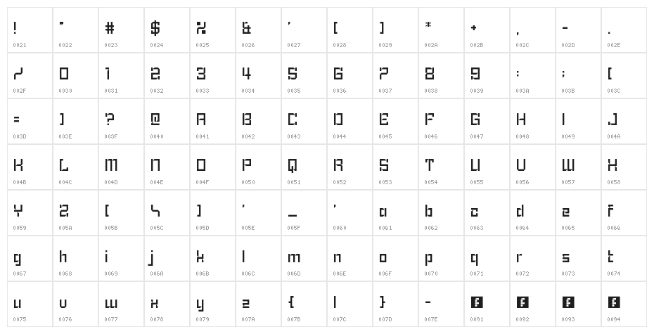 Peking Assignment Regular Character Map