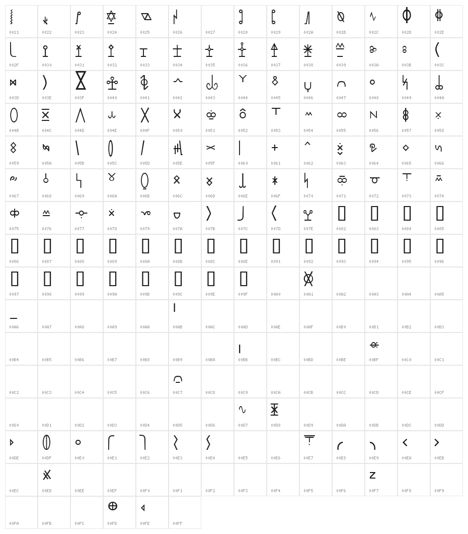 Pekrif Normal Character Map