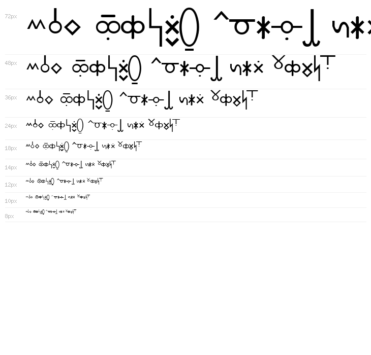 Pekrif Normal Waterfall