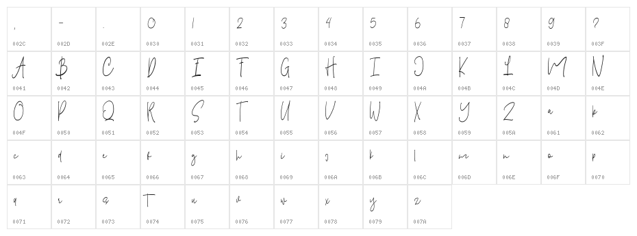 Pelakor Demo Character Map
