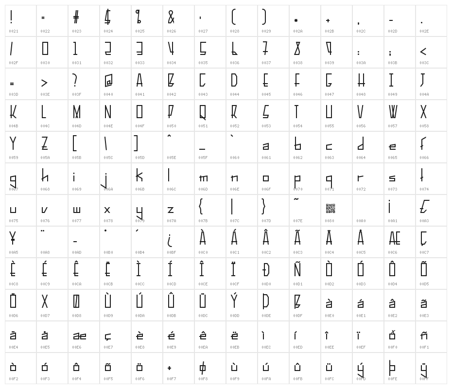 Pelanquier Bold Character Map