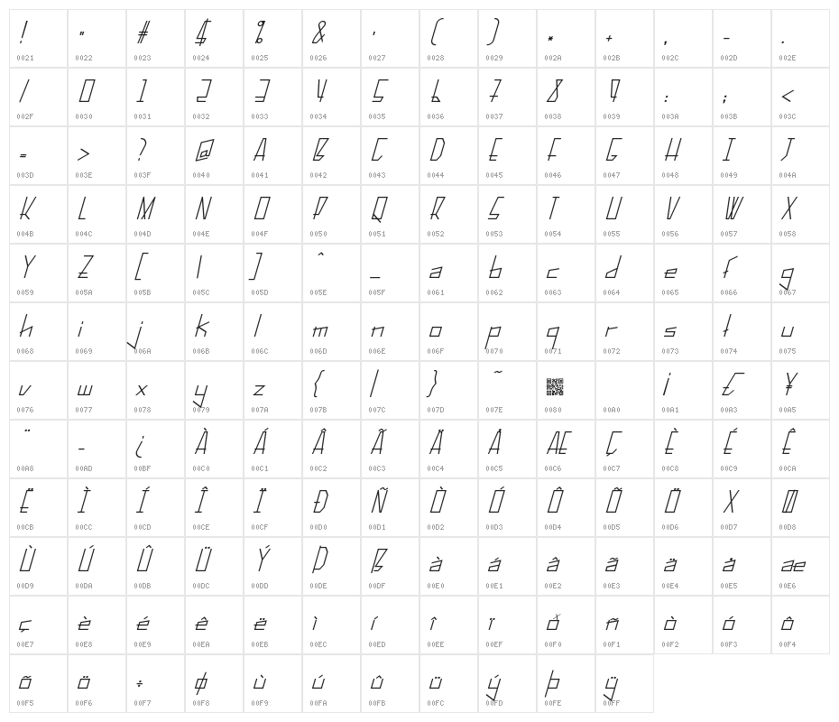 Pelanquier Italic Character Map