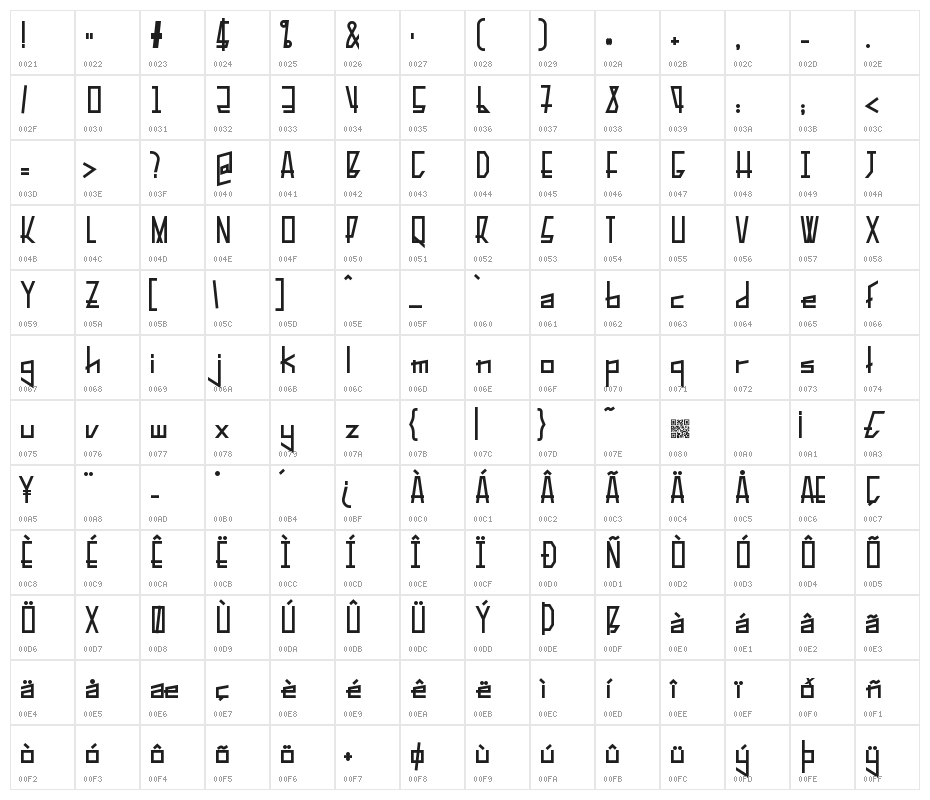 PelanquierBlack Character Map
