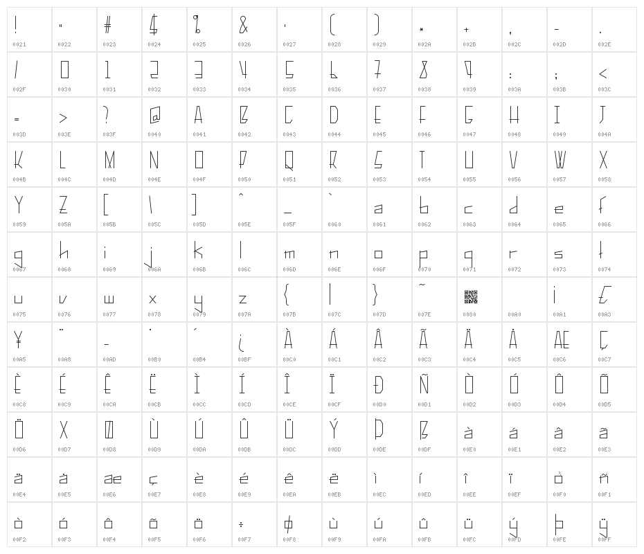 PelanquierThin Character Map