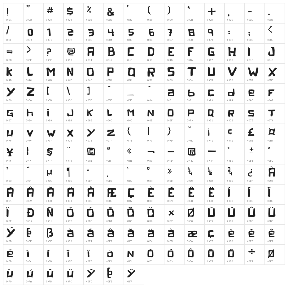 Peleja Regular Character Map