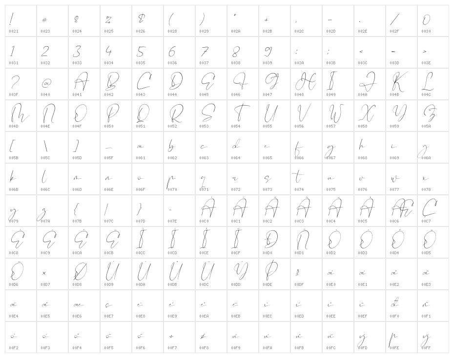 Pelgona Stilman Italic Character Map