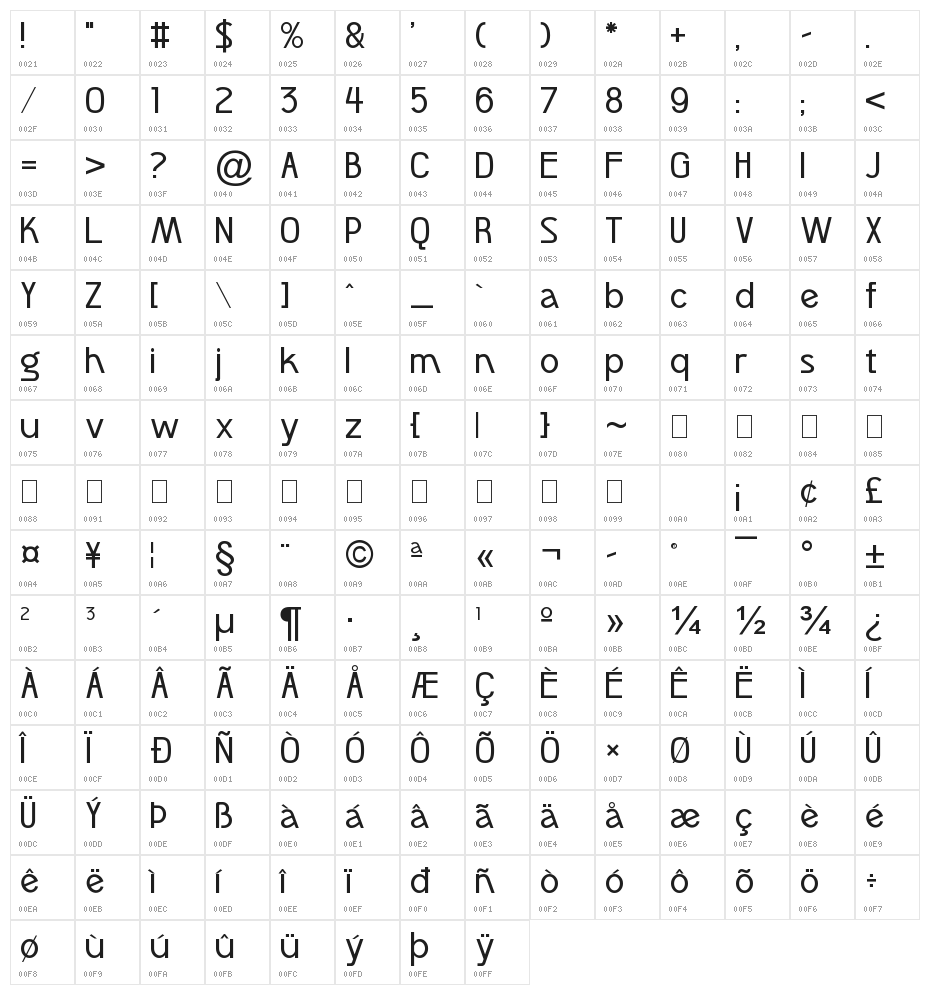 Pelham Character Map