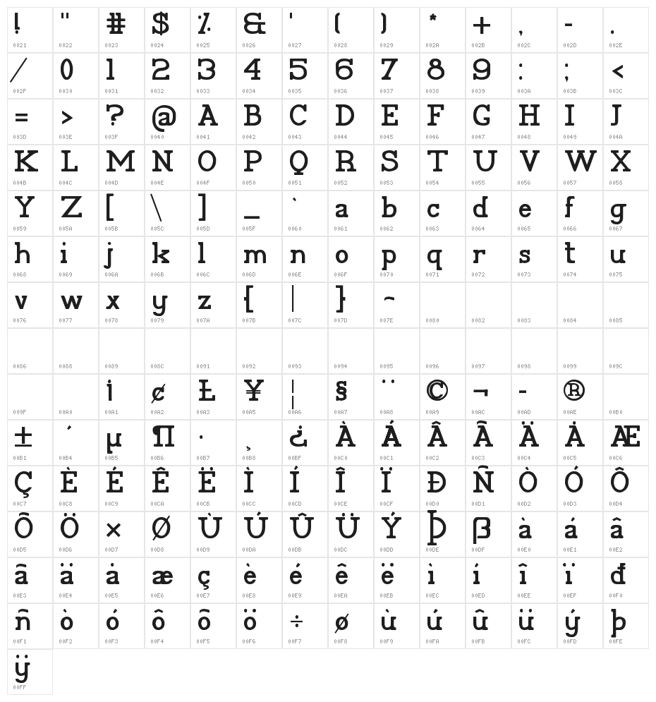 Pelida Bold Character Map