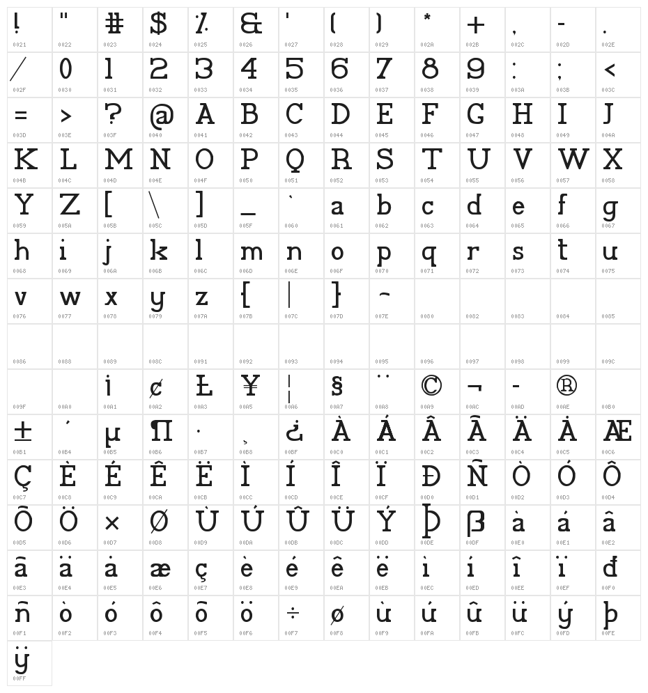 Pelida Regular Character Map