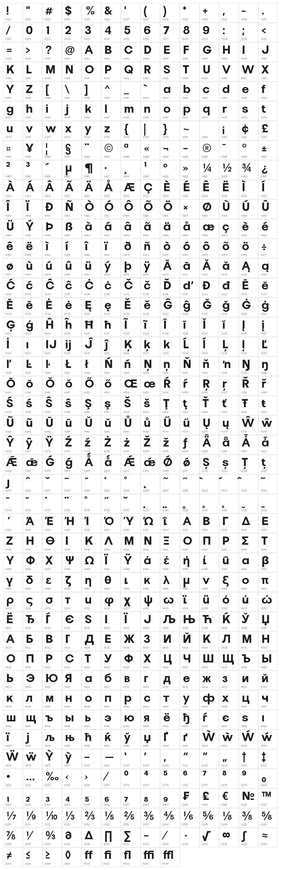 Pelinka-Bold Character Map