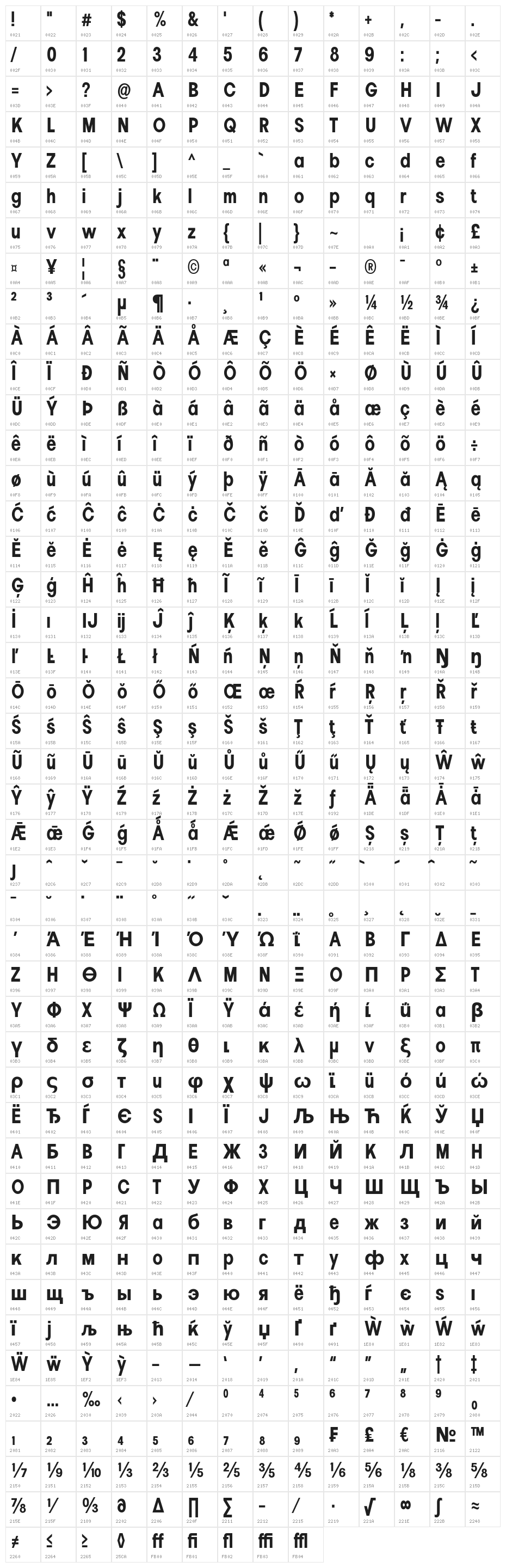 Pelinka-CondensedBold Character Map