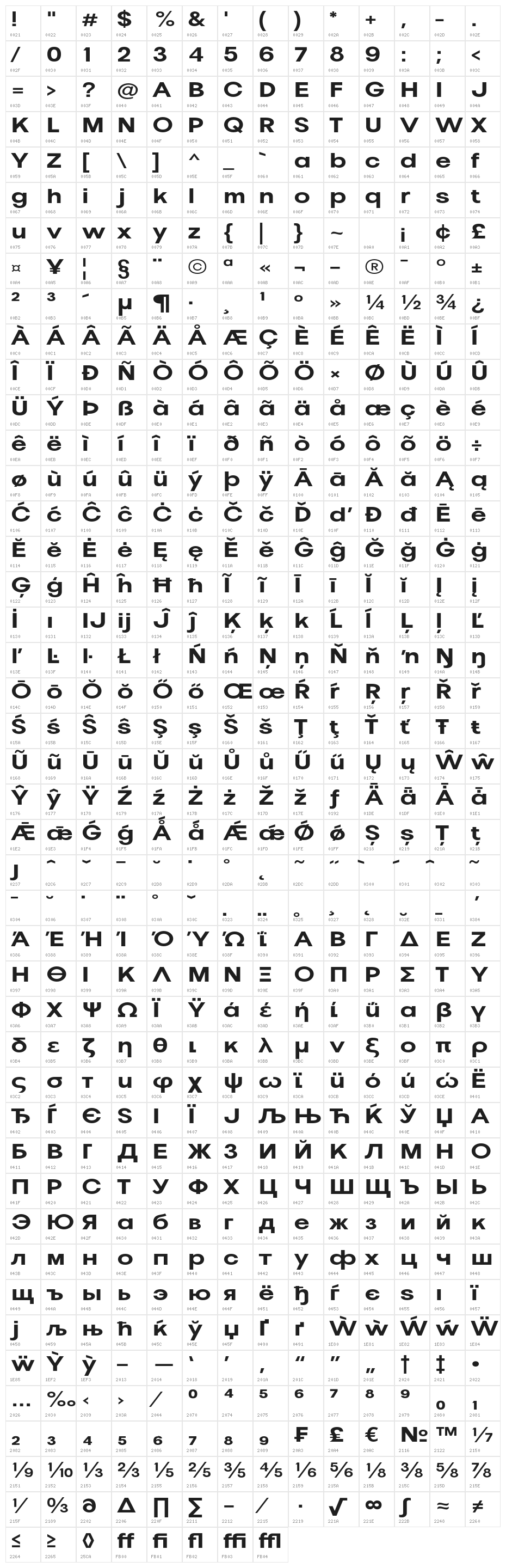 Pelinka-ExpandedBold Character Map