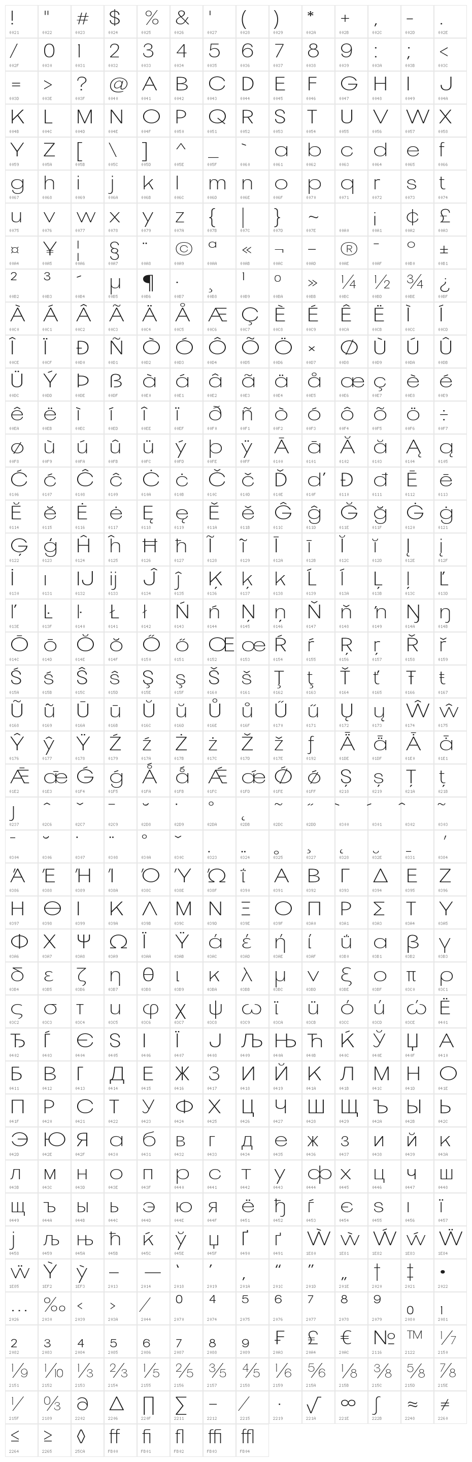 Pelinka-ExpandedExtraLight Character Map