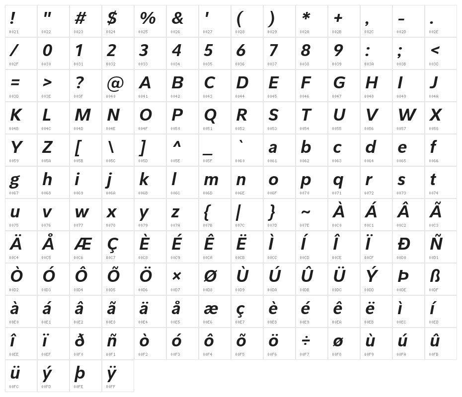 PelitaStd-BoldItalic Character Map