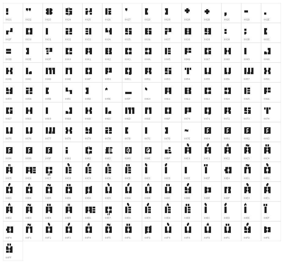 Pelode Regular Character Map