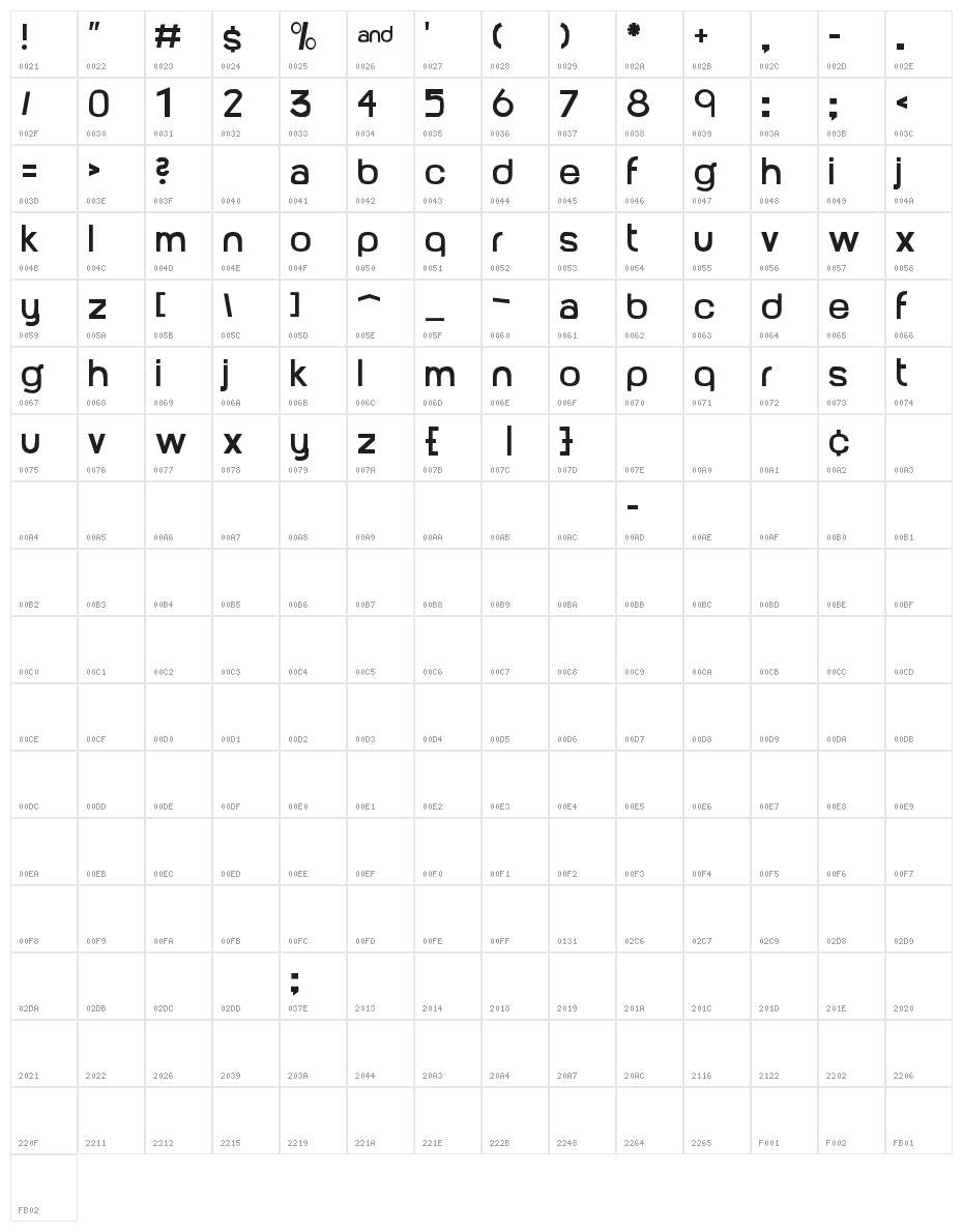 Peltinamitade Character Map