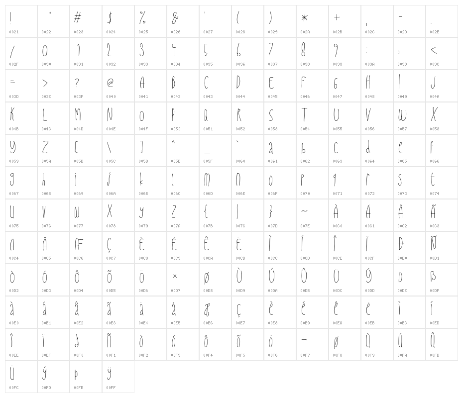 Pemburu Senja Character Map