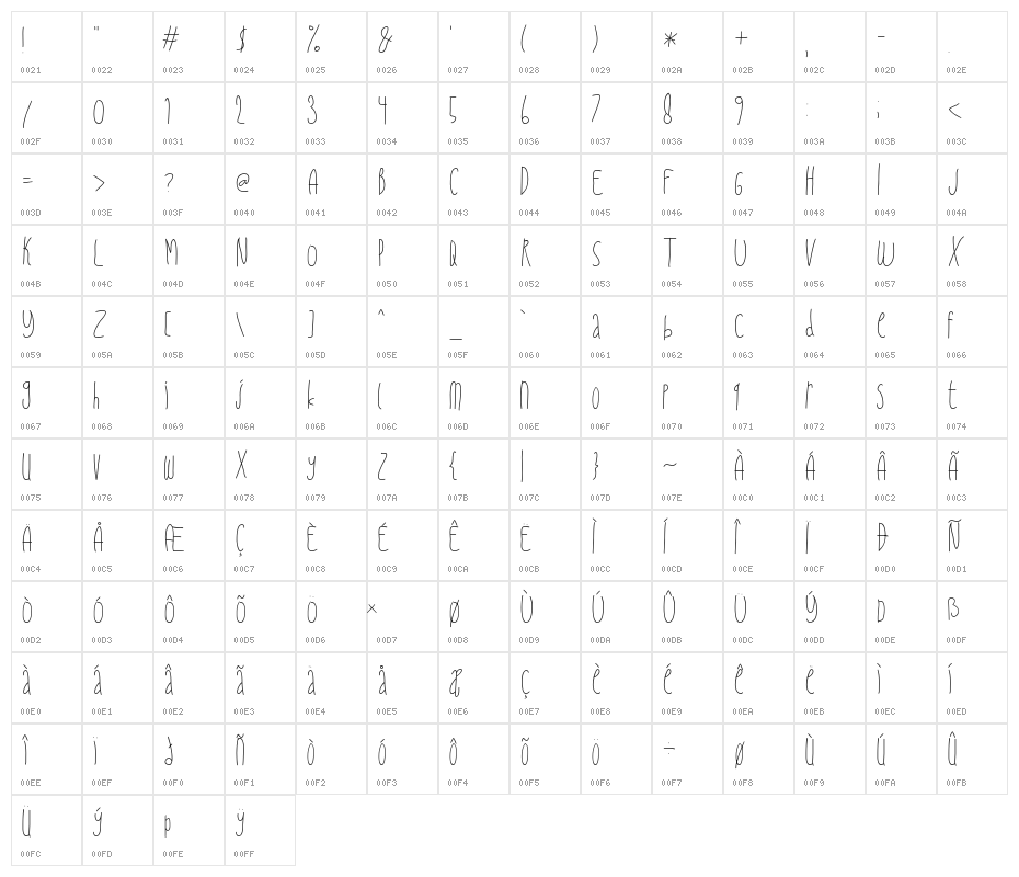 Pemburu Senja Character Map