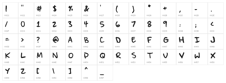 Pen of Truth Character Map