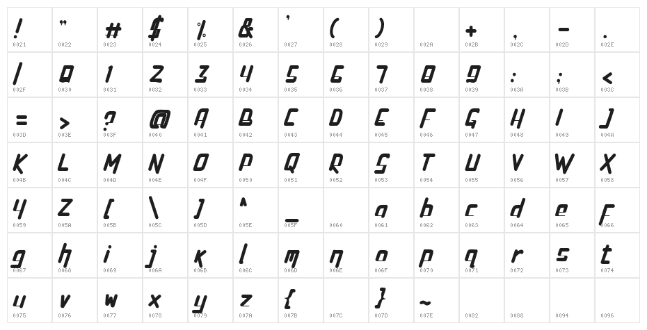 PenTagon-Italic Character Map