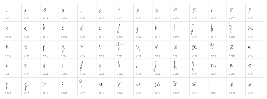 PenWar Character Map