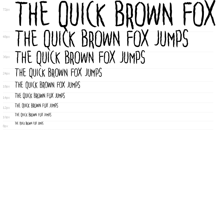 Penakut Normal Waterfall