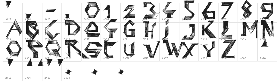 Penball Wizard Character Map
