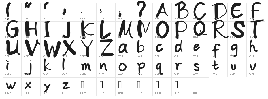 Pencil Bold Regular Character Map